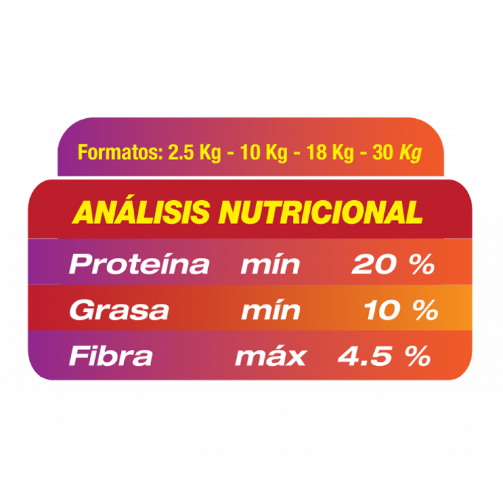 MASKO 25 KG